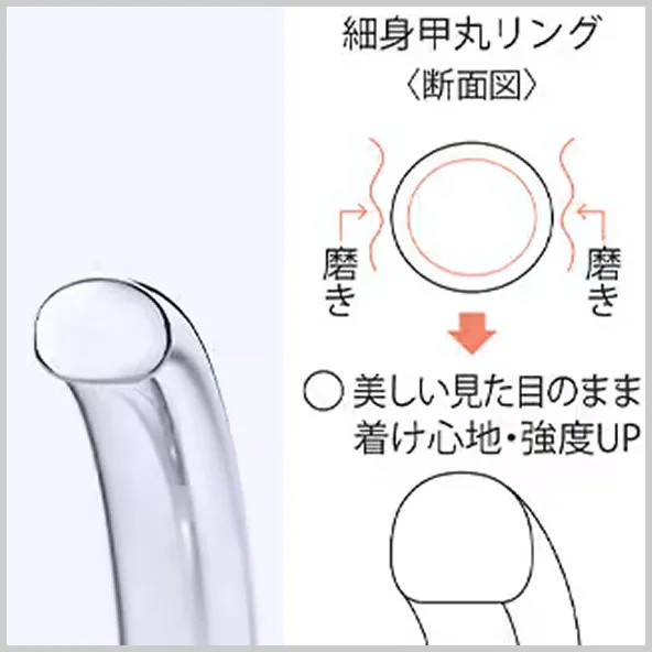 エクセルコダイヤモンド（EXELCO DIAMOND）の内甲丸