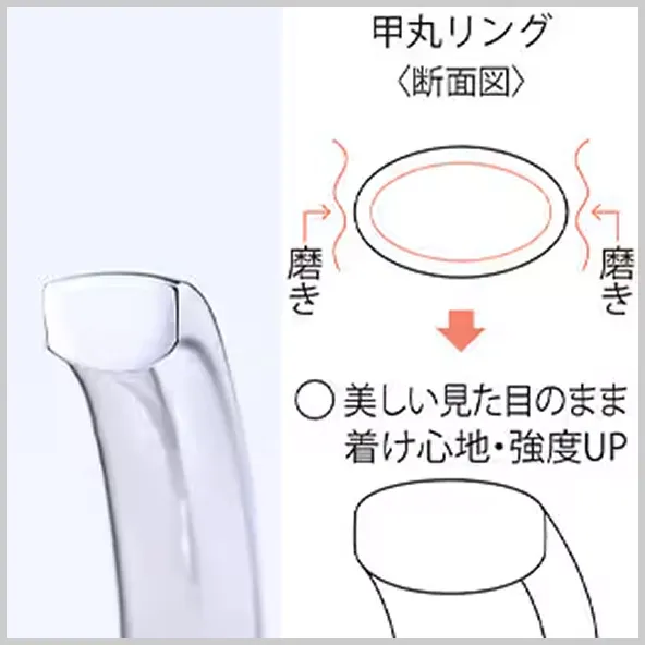 エクセルコダイヤモンド（EXELCO DIAMOND）の内甲丸