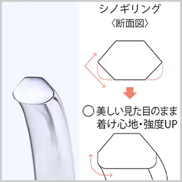 エクセルコダイヤモンド（EXELCO DIAMOND）の内甲丸