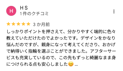 Googleの口コミ