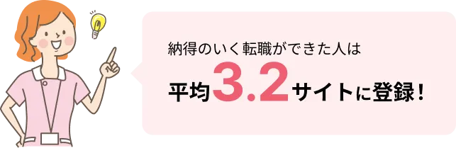 看護師の画像
