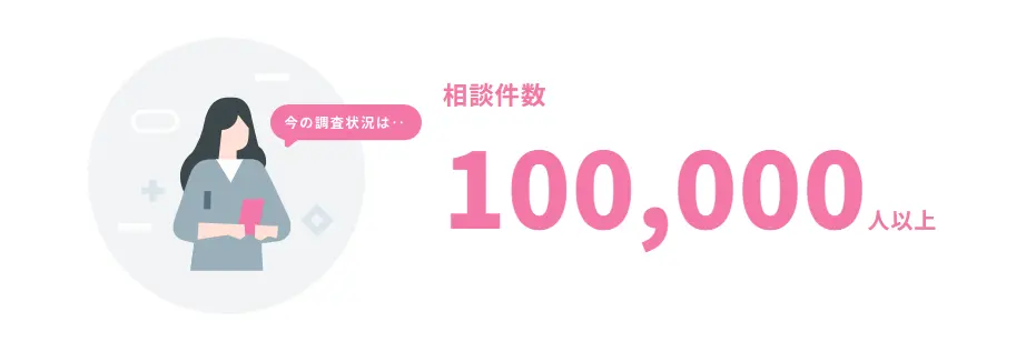 相談件数100,000人以上