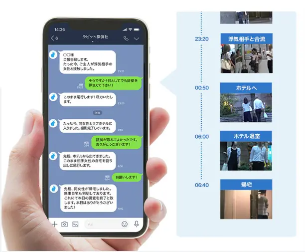 リアルタイム報告